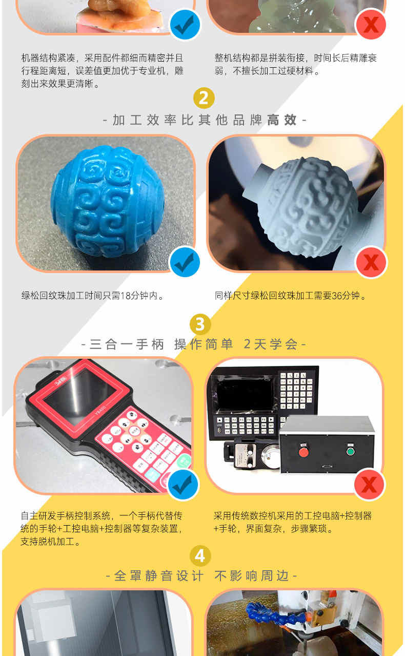 觀(guān)音雕刻機圖片
