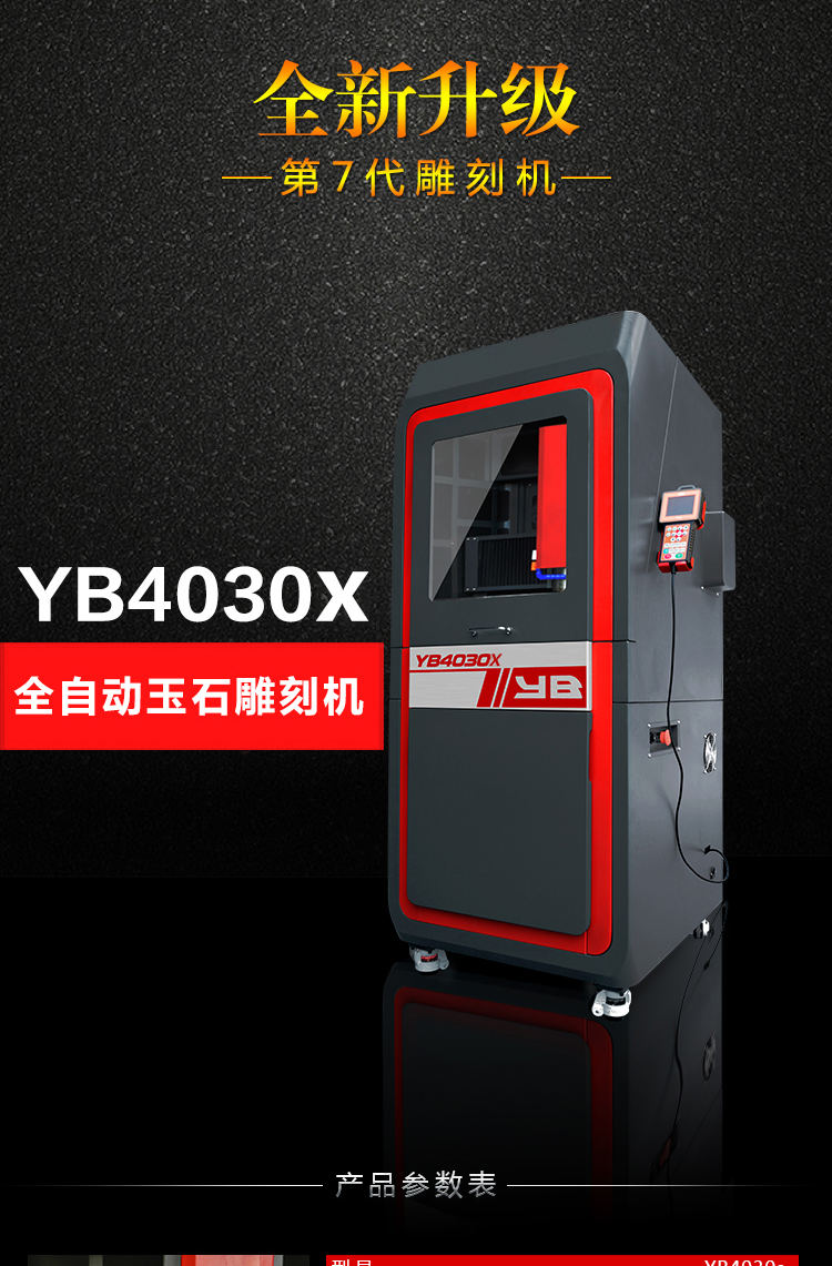 玉石全自動(dòng)雕刻機