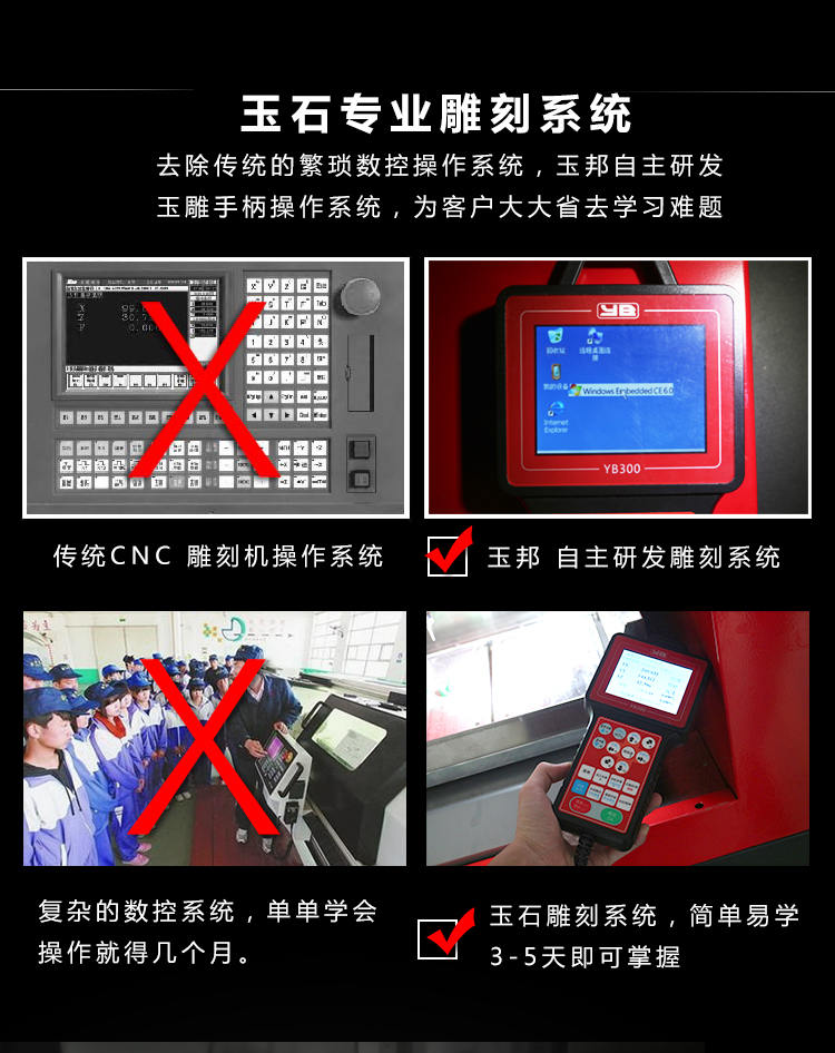 玉石雕刻機廠(chǎng)家直銷(xiāo)